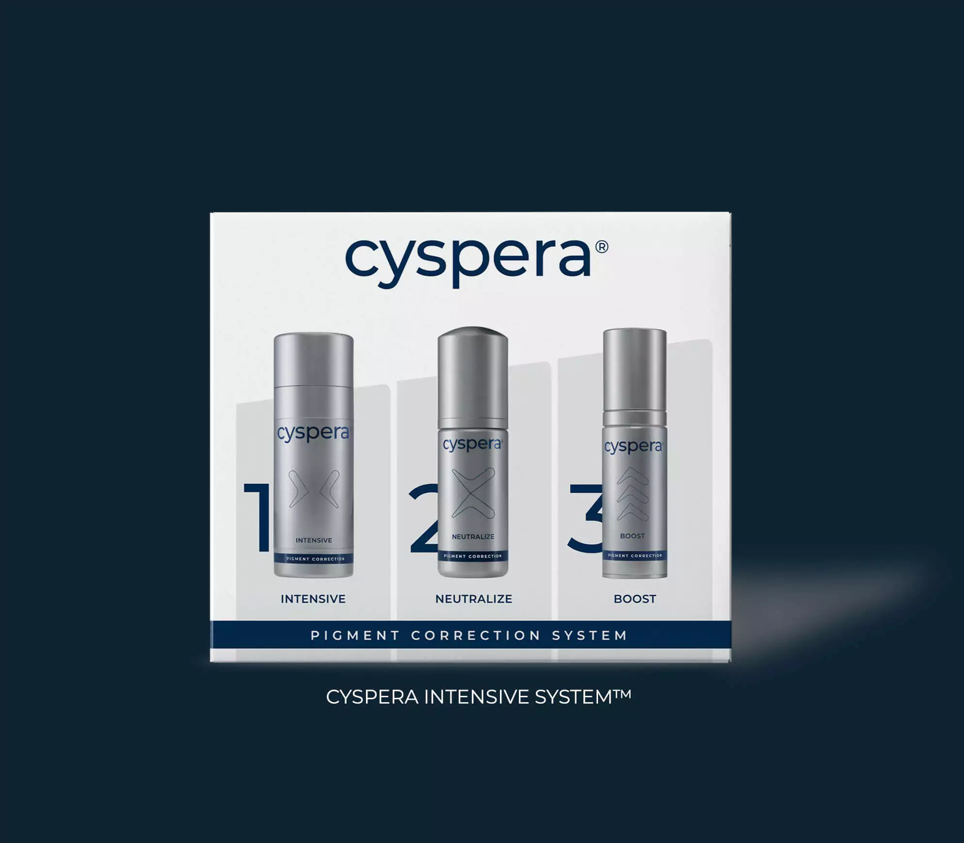 Solutions for hyperpigmentation of the skin - Cyspera® by Scientis